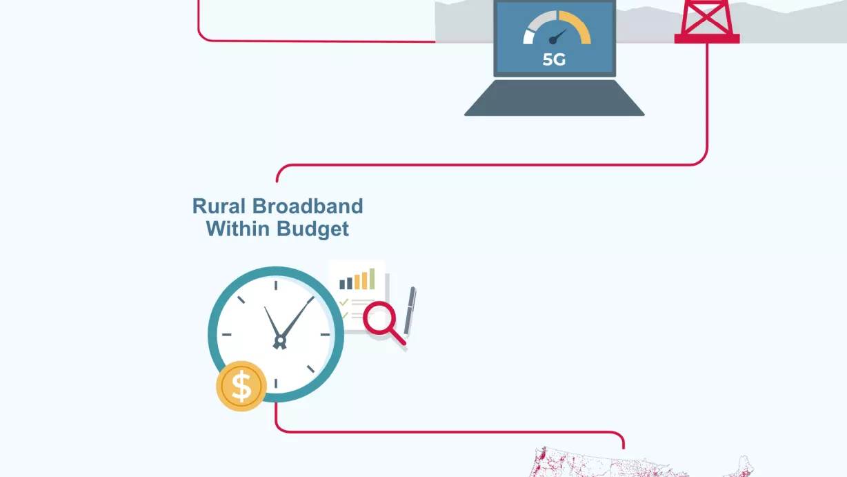 Accelerating rural broadband.